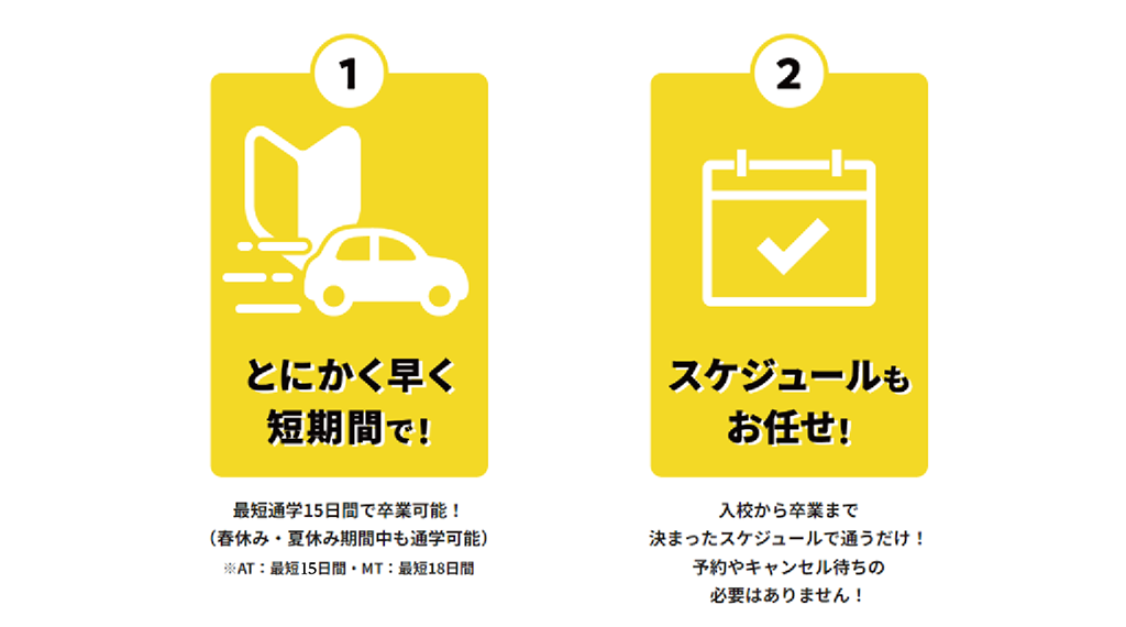 タイパ重視の短期プラン、4つのメリット！
■とにかく早く短期間で！
最短15日通学で卒業可能！
春休み・夏休みも通学可能！
■スケジュールもお任せ
入校から卒業まで決まったスケジュールで通うだけ！予約やキャンセル待ちの必要はありません！
■合宿免許ではありません。
宿泊は一切なし！
通学なのに免許合宿と変らない最短14日で卒業が可能です。
■無料送迎
少人数制の送迎だから待ち時間も最小限。お客様のスケジュールに合わせて送迎いたします。